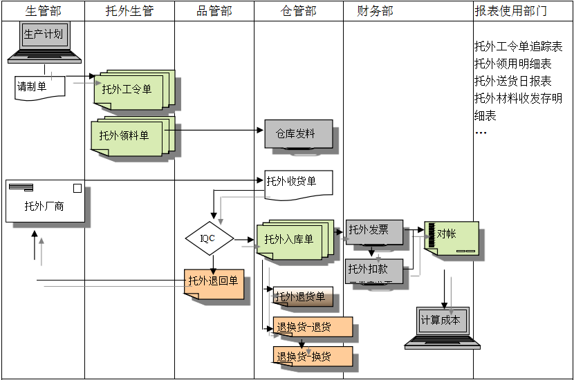 乐竞入口_乐竞（中国）
