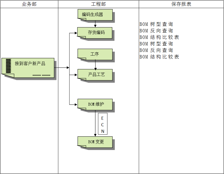 乐竞入口_乐竞（中国）
软件