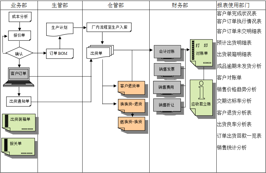 乐竞入口_乐竞（中国）
