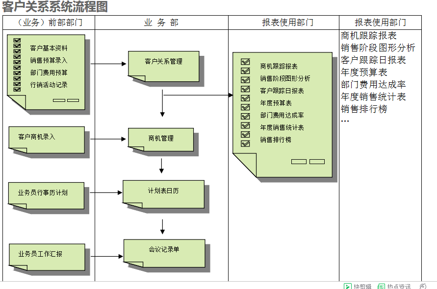 　乐竞入口_乐竞（中国）
的具体操作步骤是怎样的