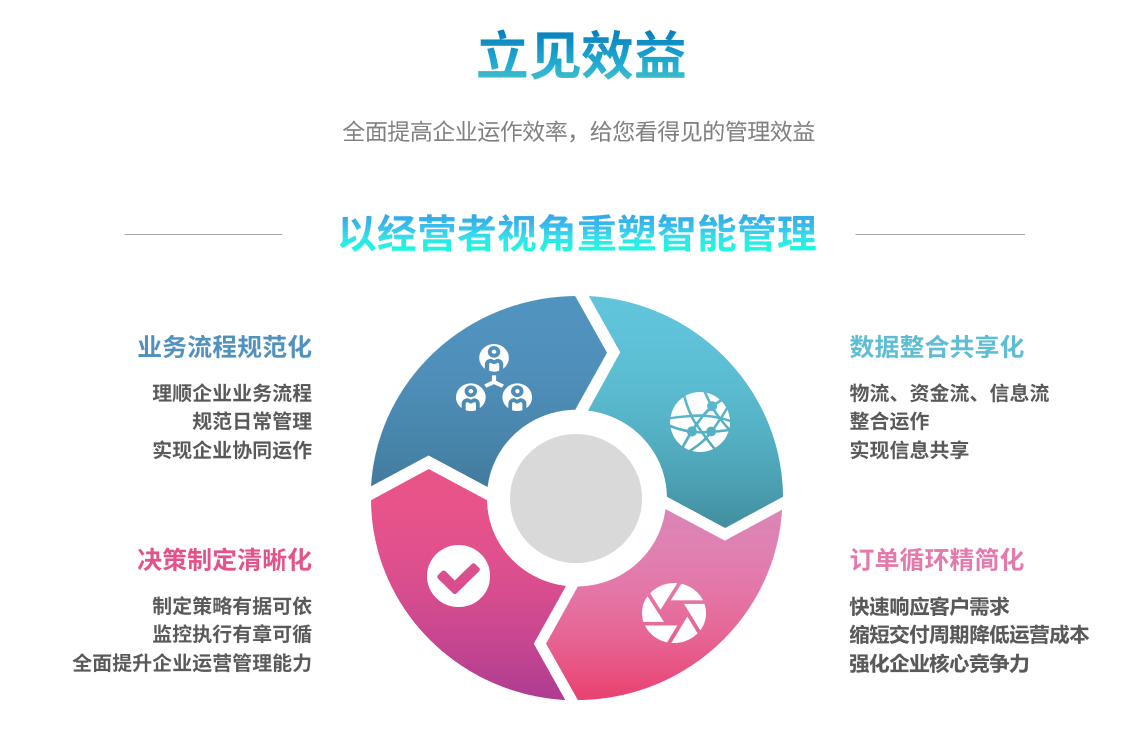 乐竞入口_乐竞（中国）
