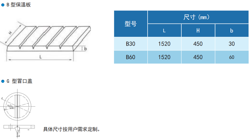 1719191974714497.png image.png